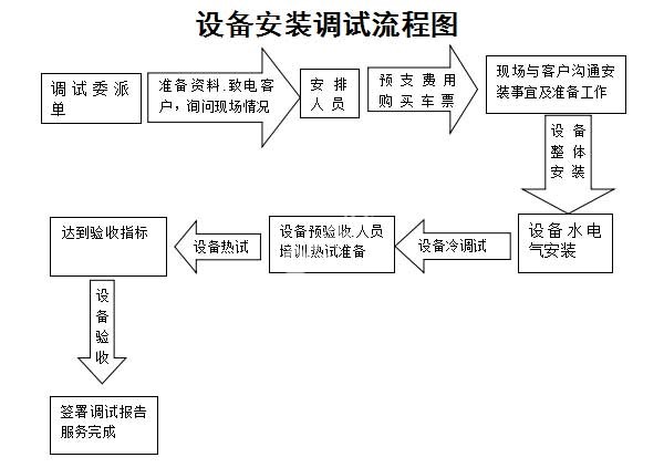 九游平台